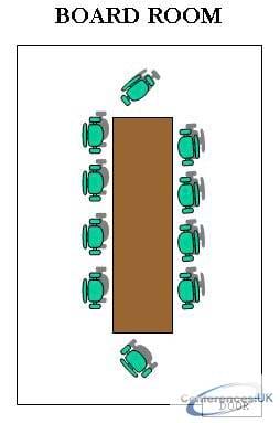 boardroom floorplan