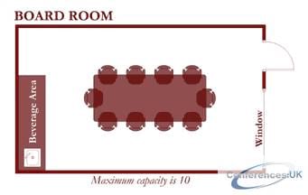 boardroom floorplan