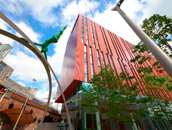 Innside Hotel Manchester