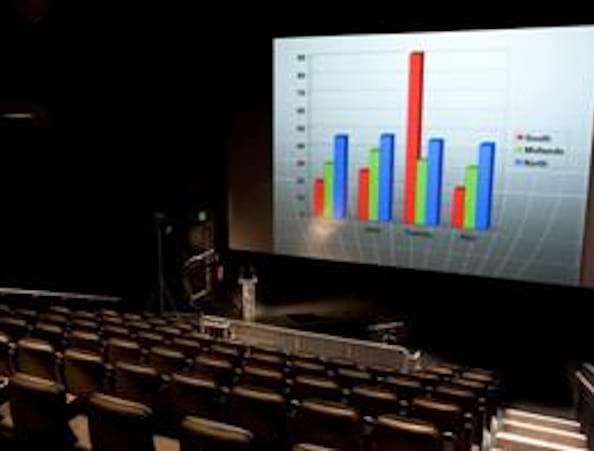 Vue Westfield London